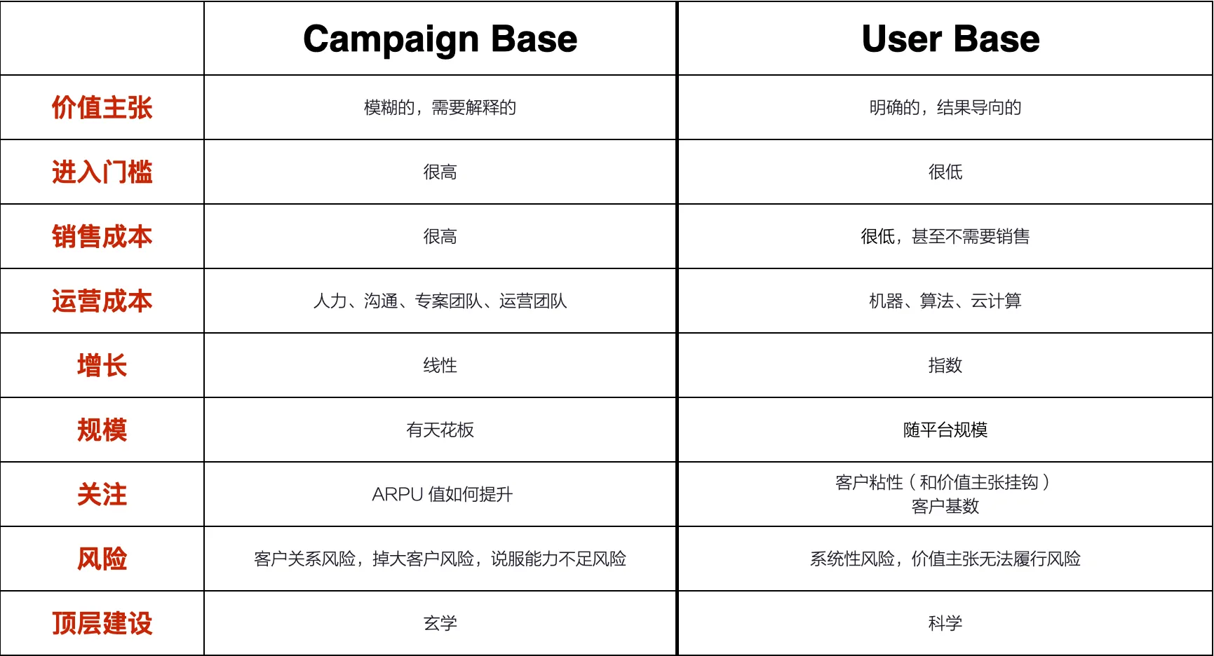 https://www.gaoyuan.net/wp-content/uploads/2023/04/image-4.png